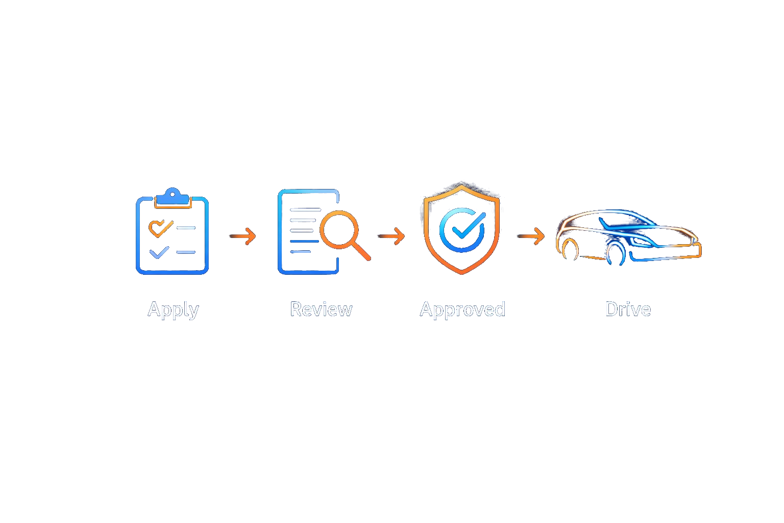 Instant Drive Connect Team